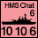 Coalition Forces - British HMS Chatham - Naval (10-10-6)